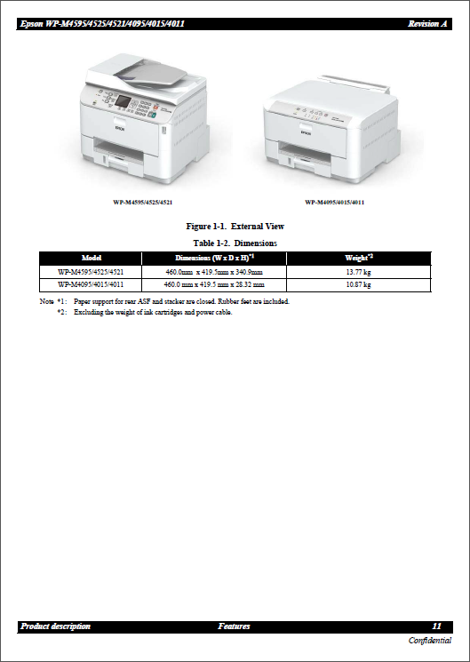 Epson WorkForce WP-M4011 M4015 M4095 M4521 M4525 M4595 Service Manual-2